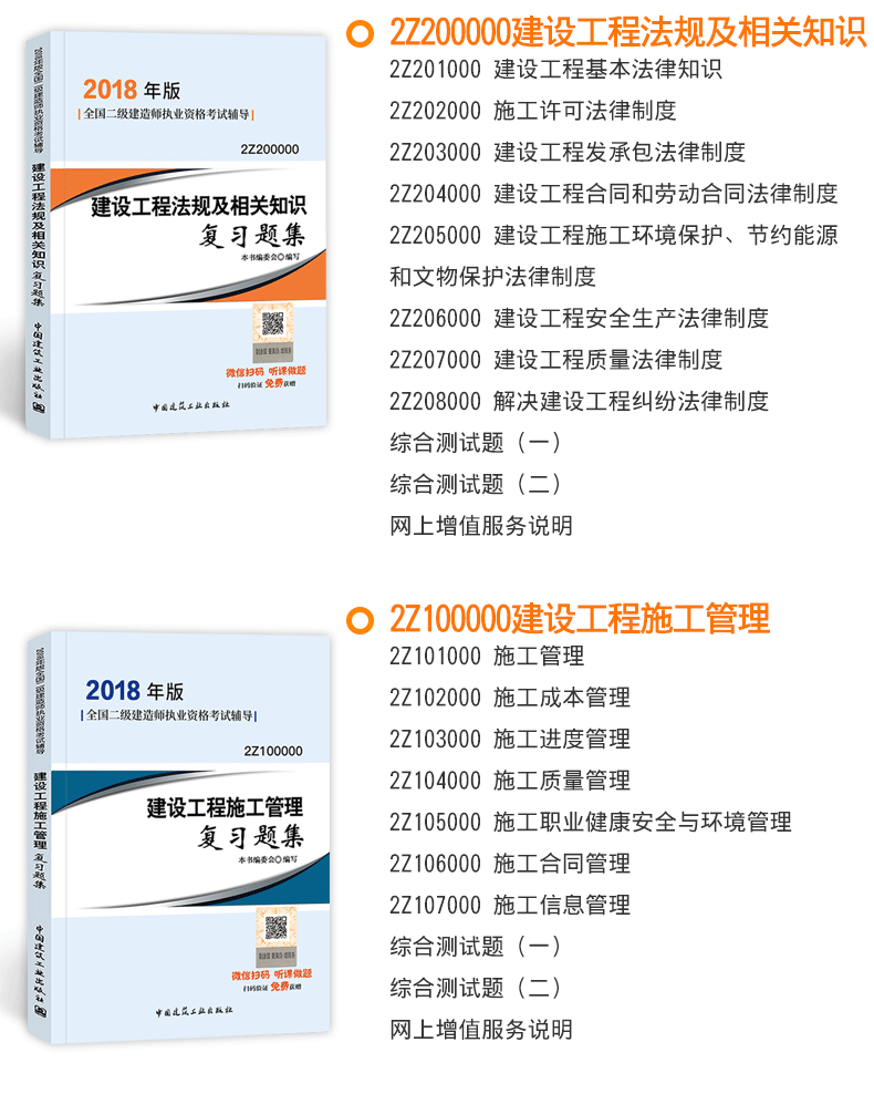 二级建造师矿业工程考试科目及答案二级建造师矿业工程考试科目  第2张