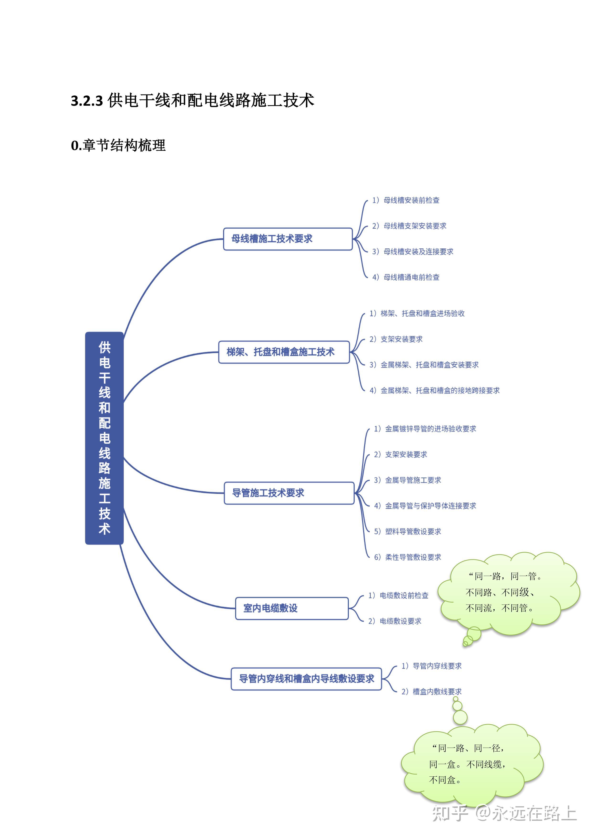 2021一级建造师精讲班视频一级建造师精讲课件  第2张