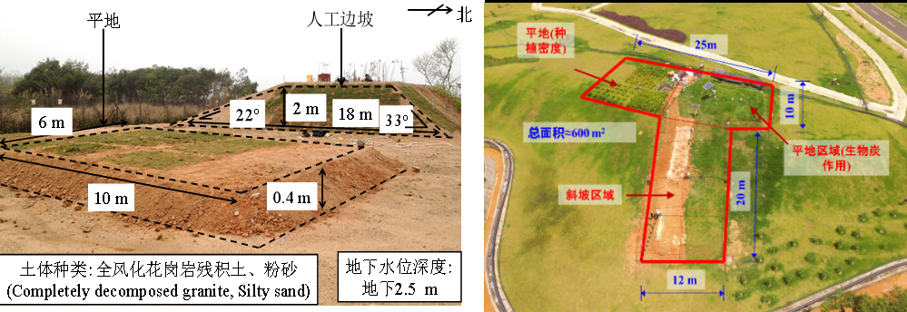 岩土工程师专业课考试真题,岩土工程师土力学题库  第2张