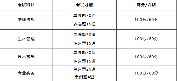 结构工程师报考条件及要求,注册结构工程师考试科目  第2张