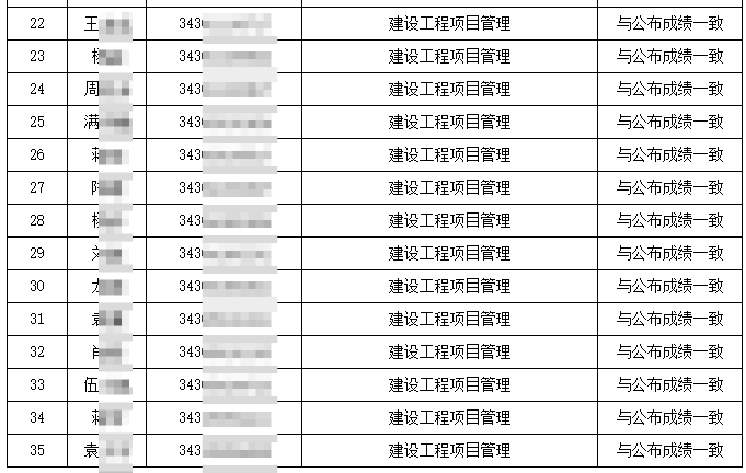 二级建造师考试成绩什么时候二级建造师考试成绩一般是什么时候出?  第2张