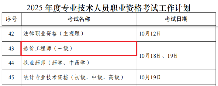 造价工程师成绩公布时间,造价工程师成绩公布时间是几号  第2张