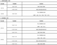 2021福建省二级建造师执业资格考试报考简章福建二级建造师招聘  第1张