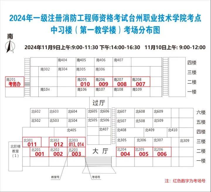 一级消防工程师报名平台,一级消防工程师报名平台官网  第2张