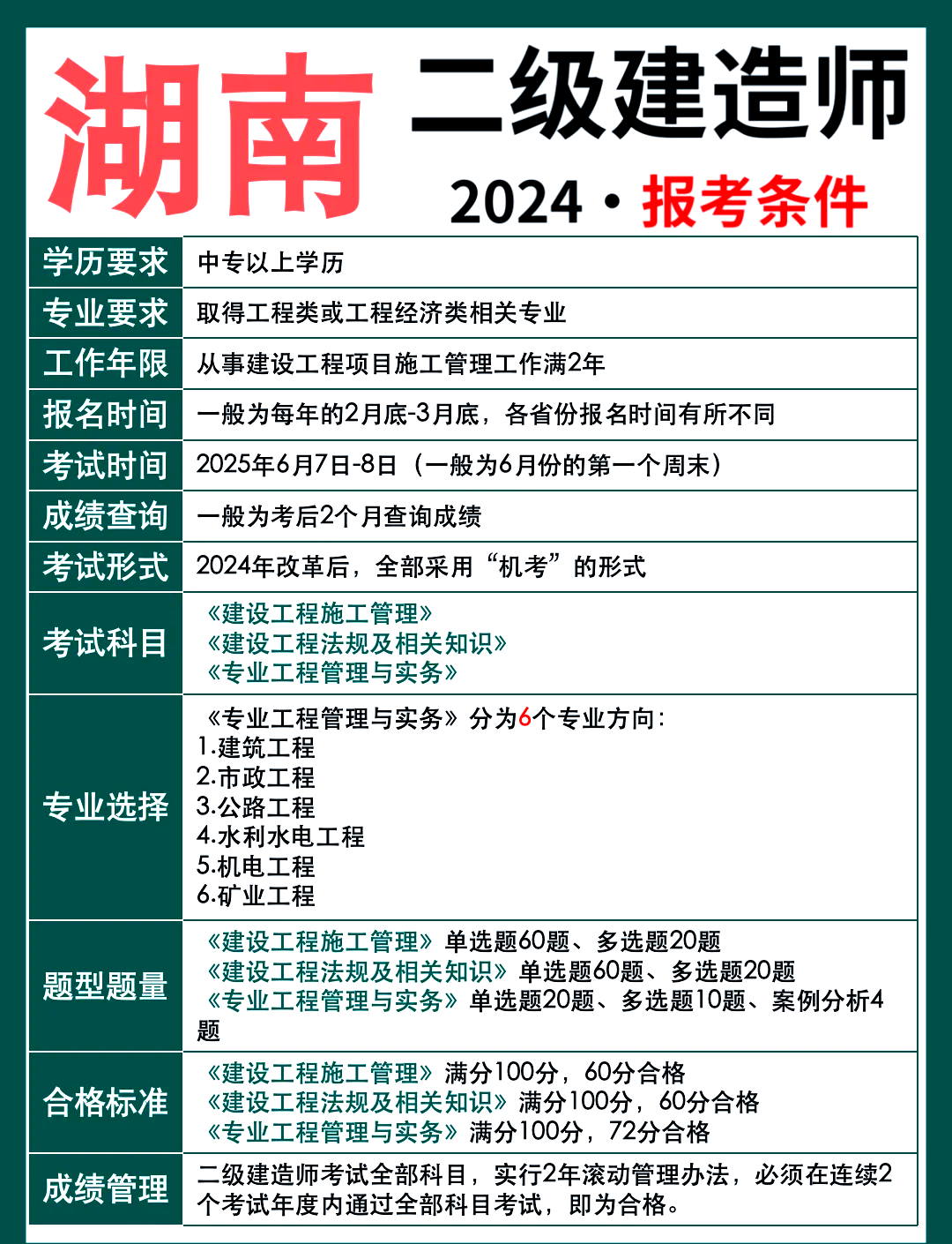 结构工程师基础考试报考条件结构工程师基础考试报考条件要求  第2张