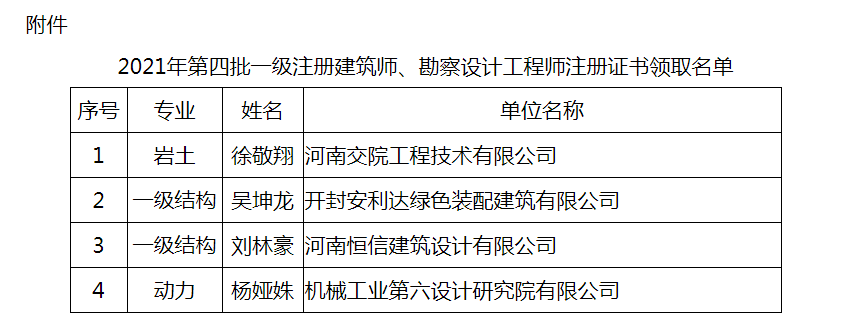 结构设计工程师证怎么考结构设计工程师证  第1张