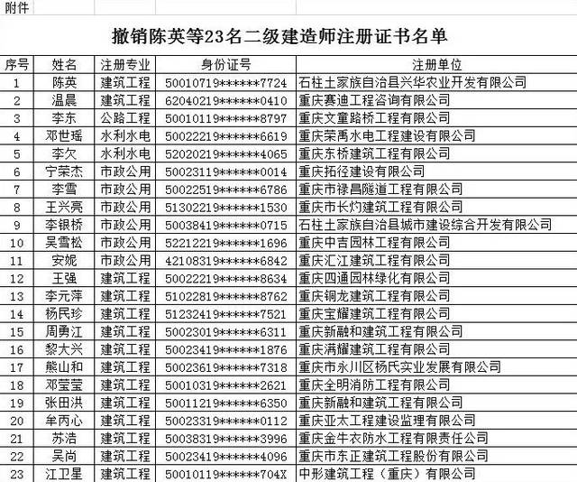 湖北省二级建造师查询入口湖北省二级建造师查询  第2张