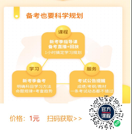 二级建造师的报名时间和考试时间二级建造师的报名时间和考试时间一样吗  第1张