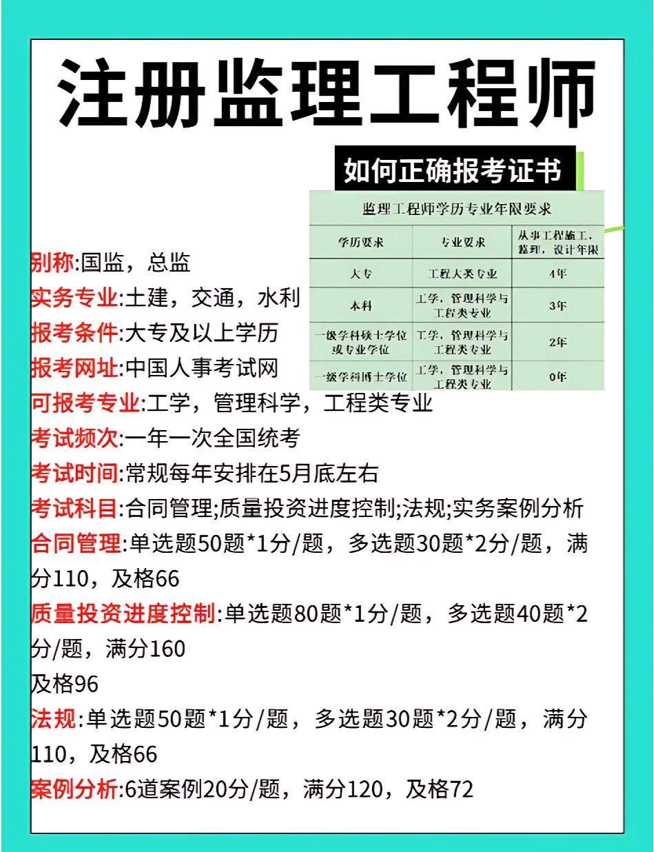 吉林监理工程师报名条件吉林省监理工程师考试地点  第1张