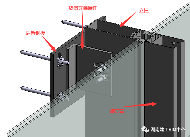 山南幕墙bim工程师工资山南幕墙bim工程师  第2张