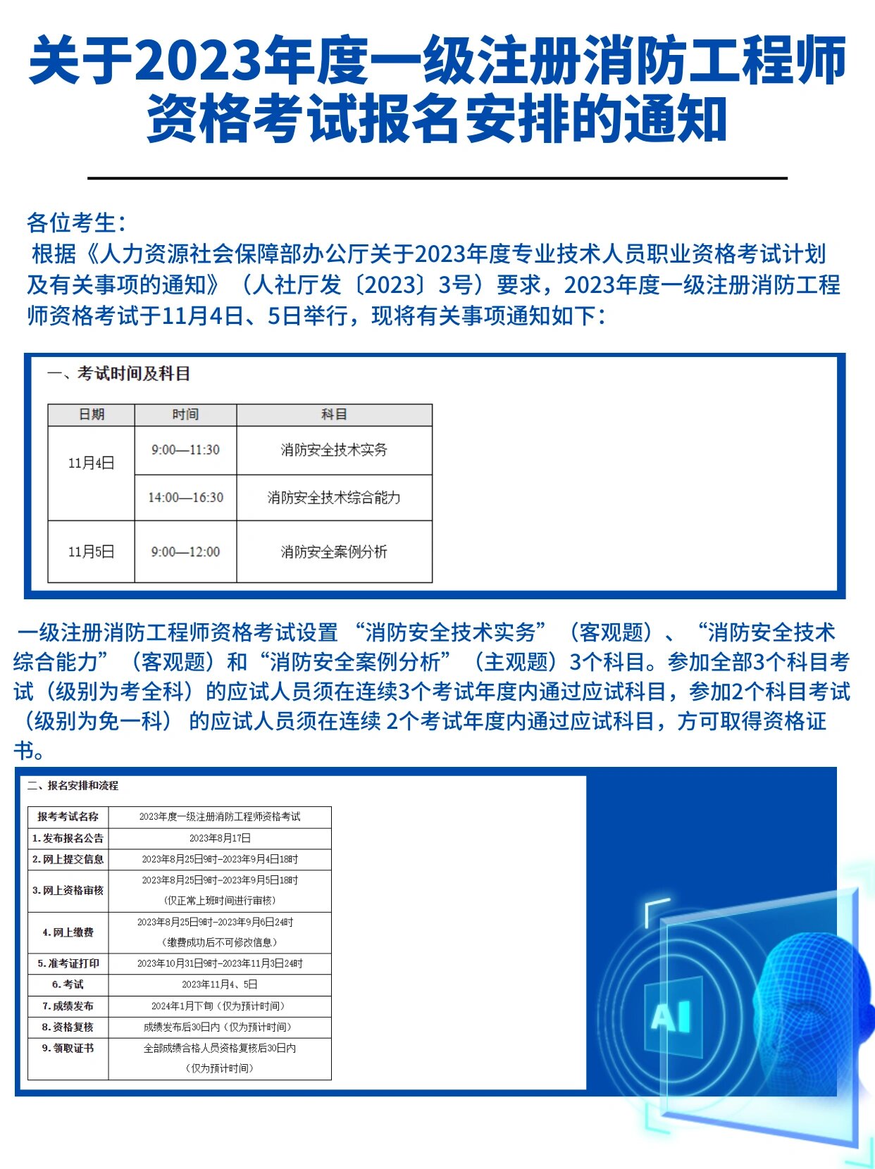 注册消防工程师什么时候开始报名注册消防工程师多久报名  第2张