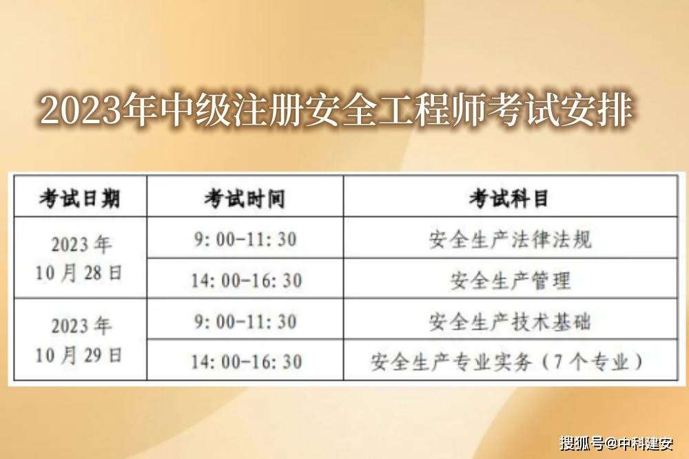 注册安全工程师考试成绩有效期什么意思,注册安全工程师考试成绩有效期  第2张