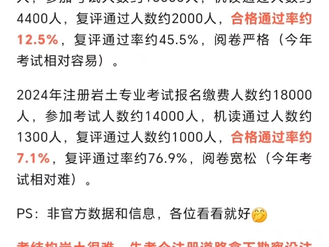 一级注册结构工程师通过率一级注册结构工程师有多难考  第2张