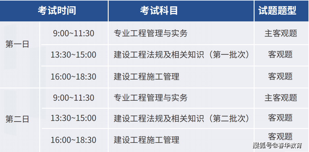 湖北二级建造师考试时间湖北二级建造师考试时间变了  第1张