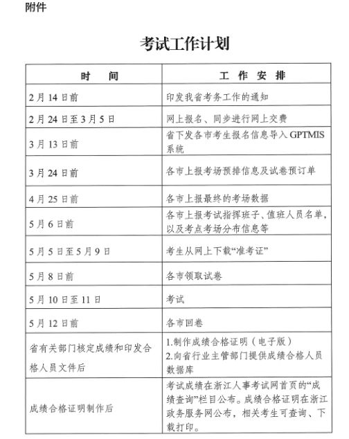 湖北二级建造师考试时间湖北二级建造师考试时间变了  第2张