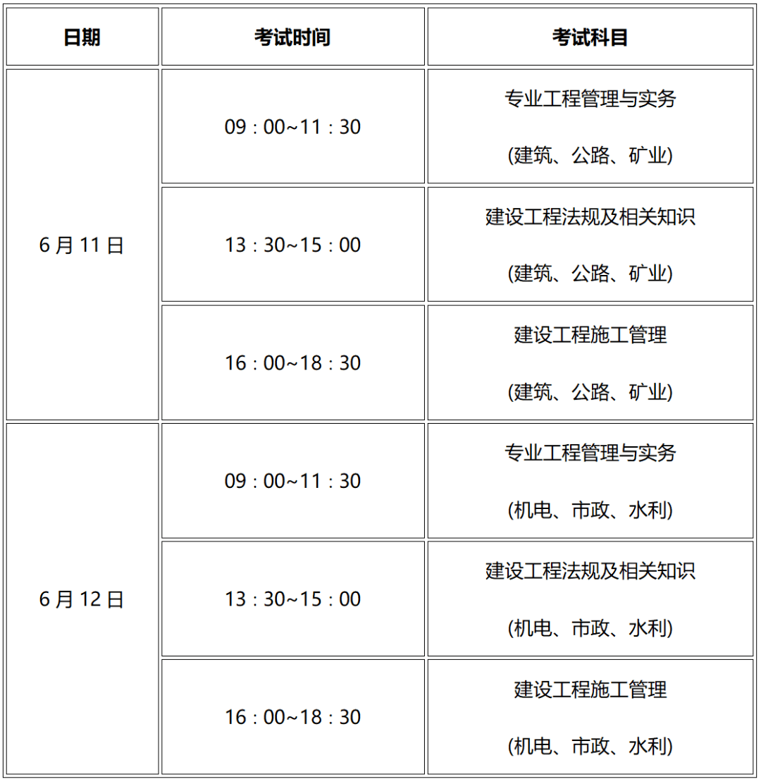 二级建造师市政工程考试科目,二级建造师市政考试科目有哪些多少分及格  第2张