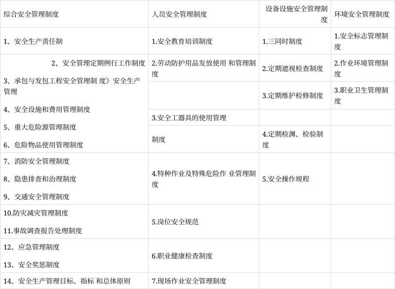 安全工程师必背安全工程师记忆口诀  第2张