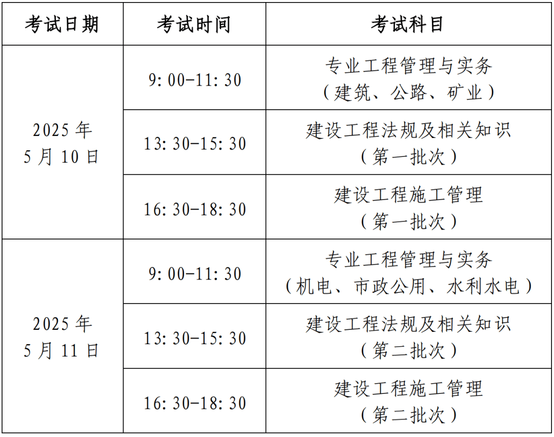 二级建造师考试培训机构哪个好,二级建造师考试培训机构  第2张