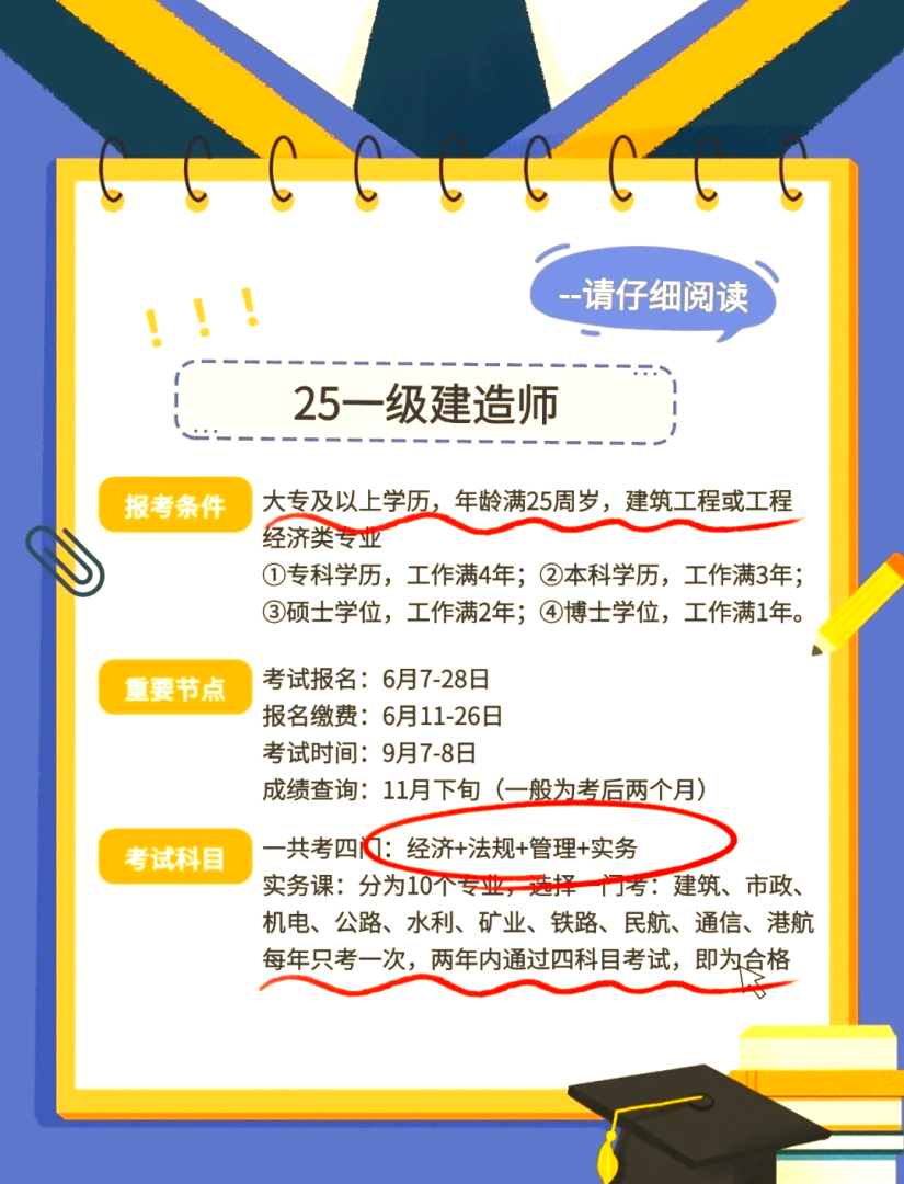 一级建造师的报名费可以退吗一级建造师的报名费 第1张 一级建造师的报名费可以退吗一级建造师的报名费 第1张