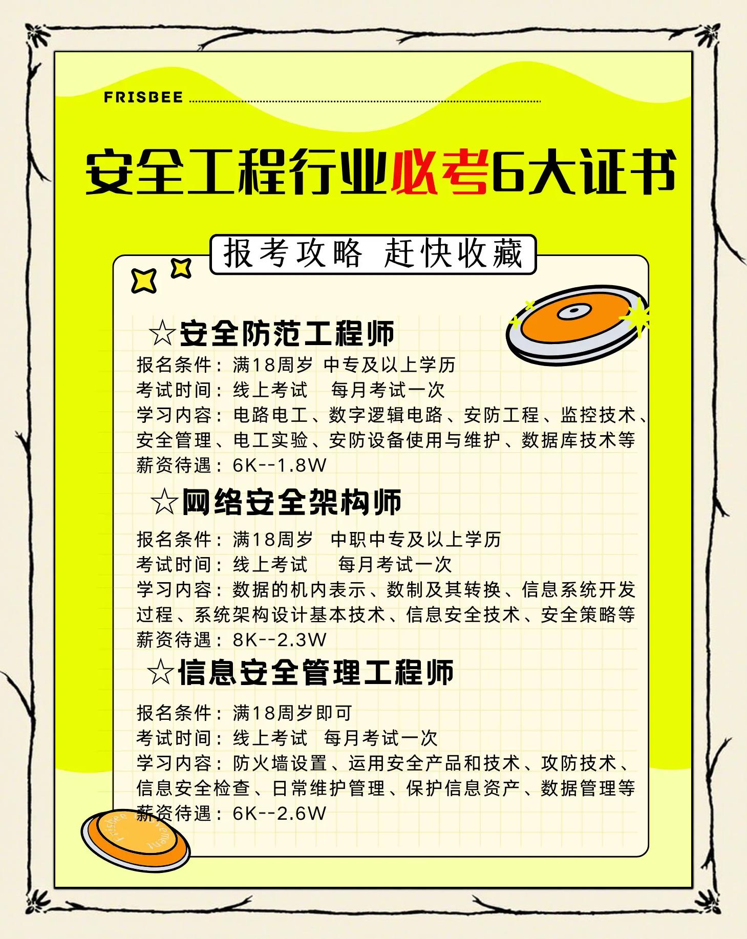 安全工程师聘用证明模板,安全工程师聘用证明  第1张