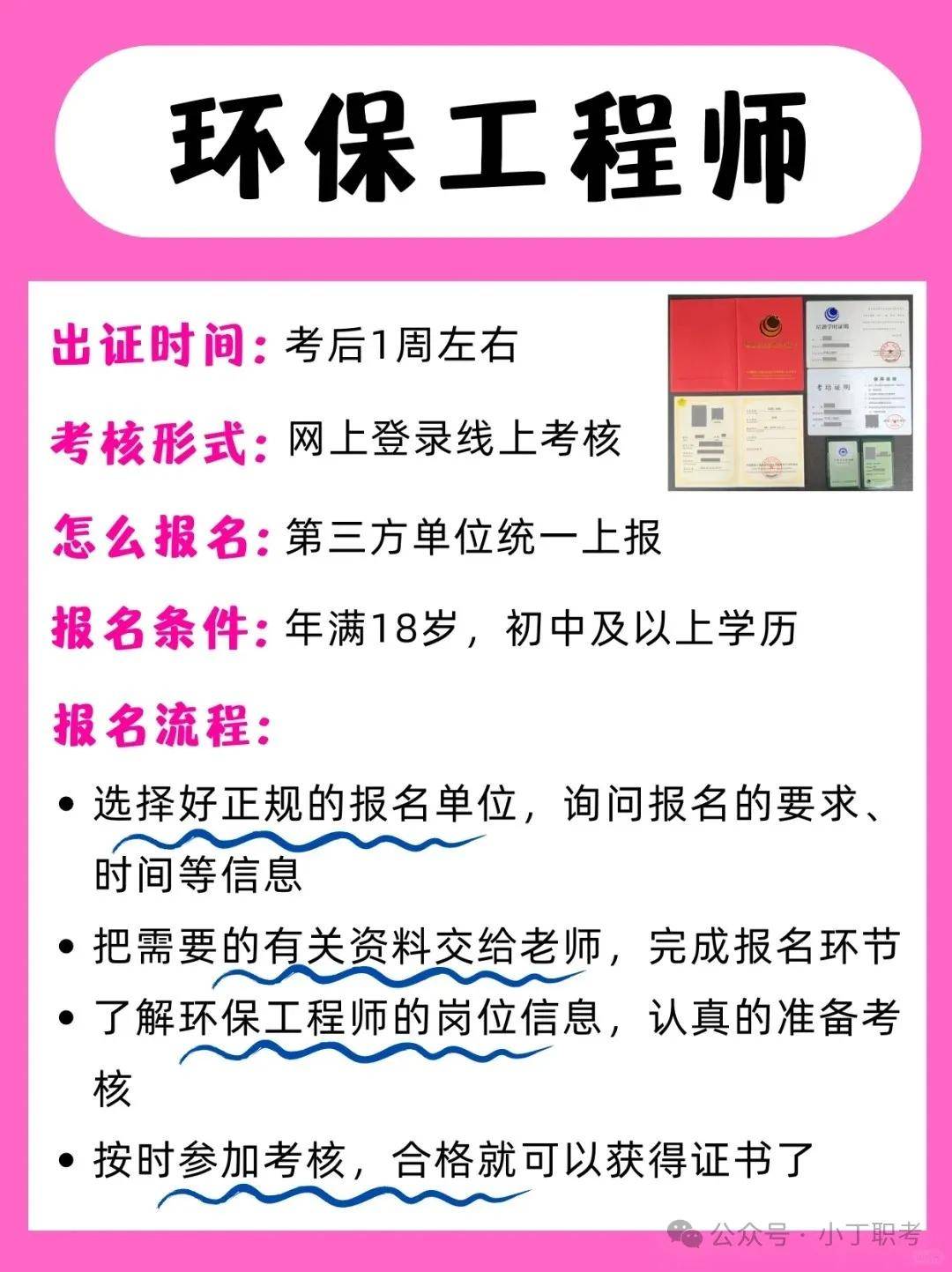 环保安全工程师难考吗,环保安全工程师  第1张
