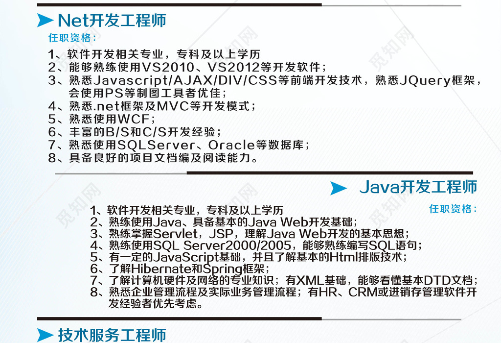 音响结构工程师招聘,音响工程师是做什么的  第1张