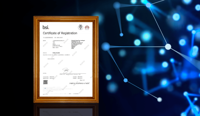 商汤科技技术总监,商汤科技结构工程师 第2张 商汤科技技术总监,商汤科技结构工程师 第2张