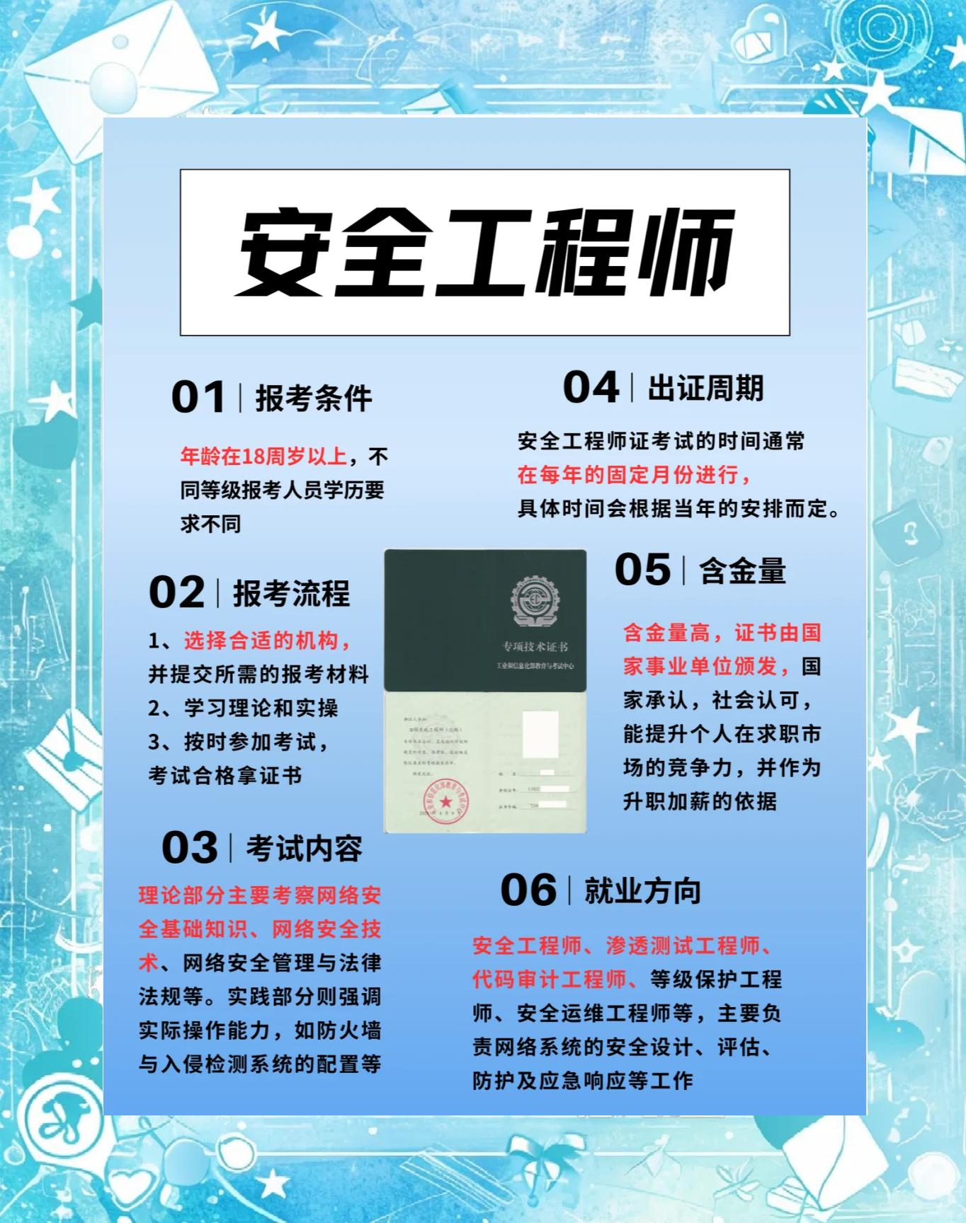 安全工程师考取条件安全工程师证怎么考取需要什么条件  第1张