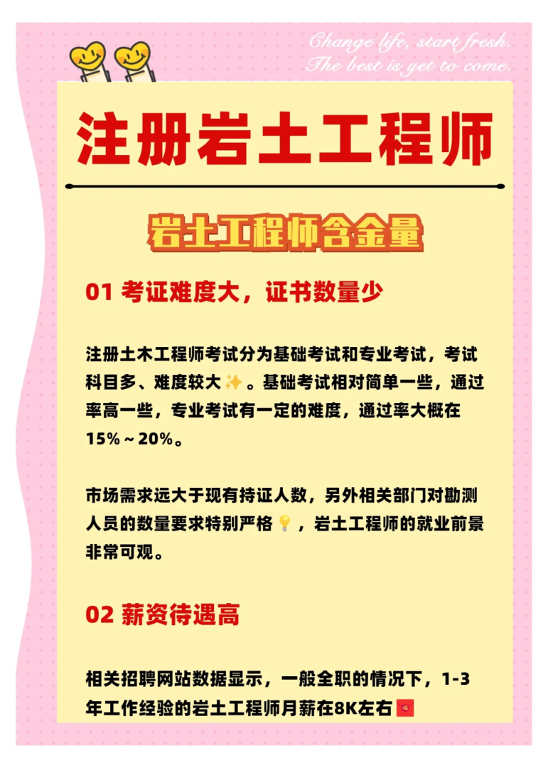 考取注册岩土工程师,2020年注册岩土工程师报考条件 第2张 考取注册岩土工程师,2020年注册岩土工程师报考条件 第2张