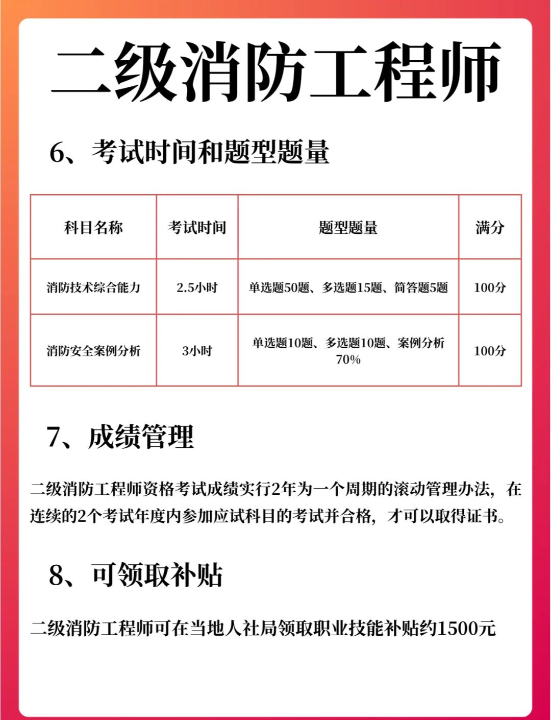 二级消防工程师培训费用,二级消防工程师教育机构  第1张