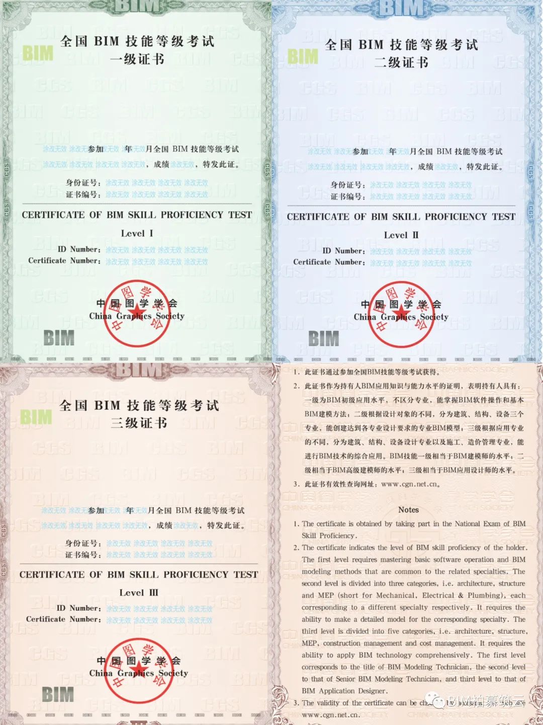 bim工程师专业技术等级培训服务平台bim教育类工程师可分为  第1张