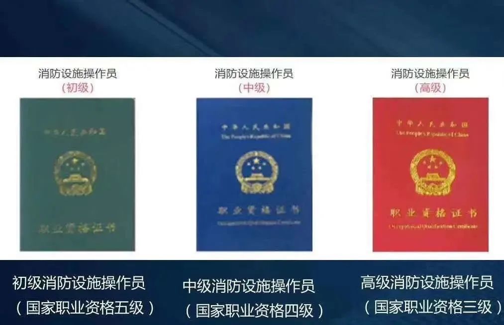 2015注册消防工程师注册消防工程师历年  第1张