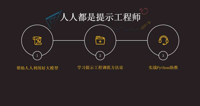 结构工程师课件结构工程师课件视频 第1张 结构工程师课件结构工程师课件视频 第1张