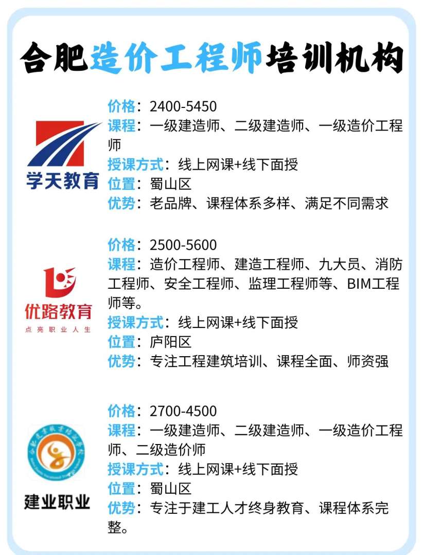 中国造价工程师继续教育网络教育系统的简单介绍 第1张 中国造价工程师继续教育网络教育系统的简单介绍 第1张