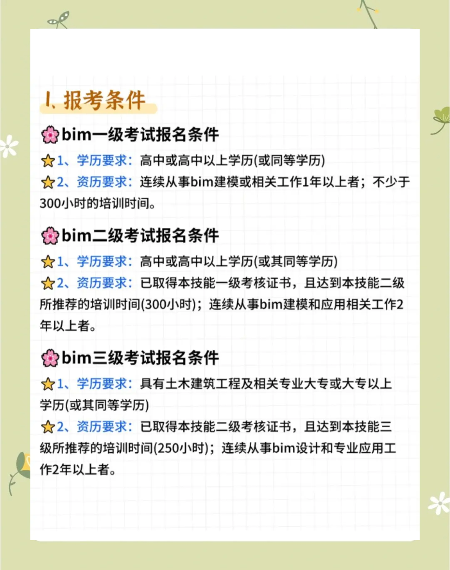 bim工程师岗位职责和主要工作内容,星曌bim工程师  第1张