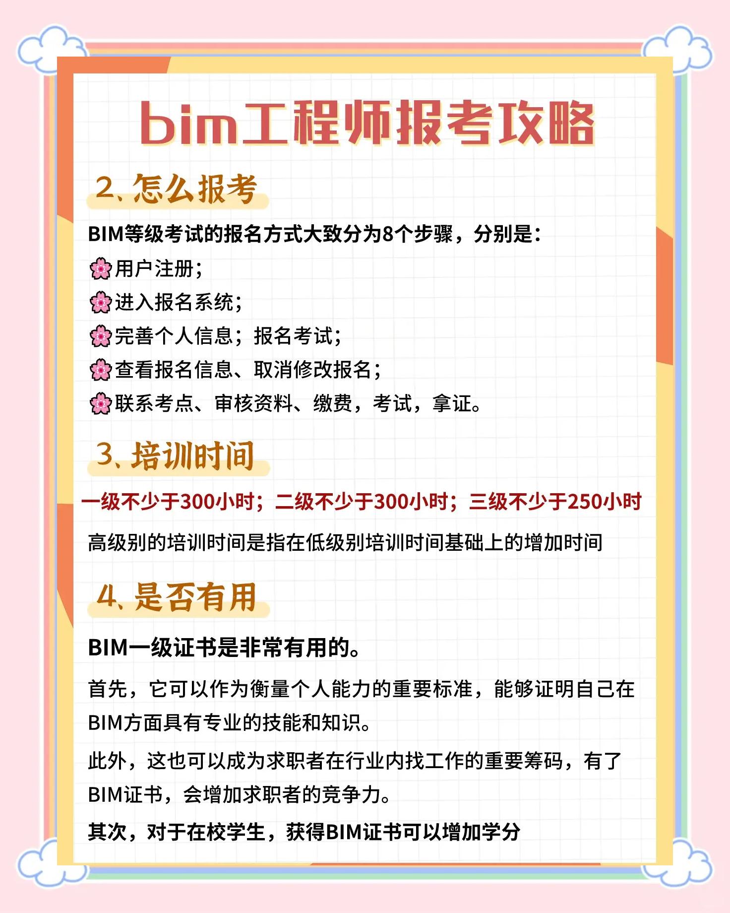 bim工程师岗位职责和主要工作内容,星曌bim工程师  第2张