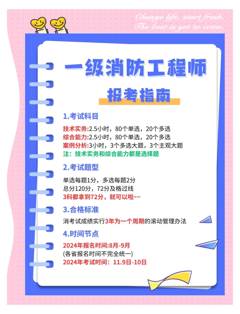 自己怎么报考一级消防工程师,一级消防工程师自己网上报名可以吗? 第1张 自己怎么报考一级消防工程师,一级消防工程师自己网上报名可以吗? 第1张