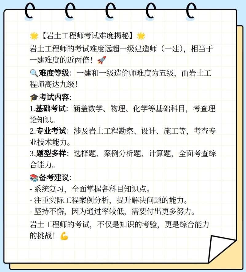 注册岩土工程师专业考试题型注册岩土工程师数学知识点 第1张 注册岩土工程师专业考试题型注册岩土工程师数学知识点 第1张