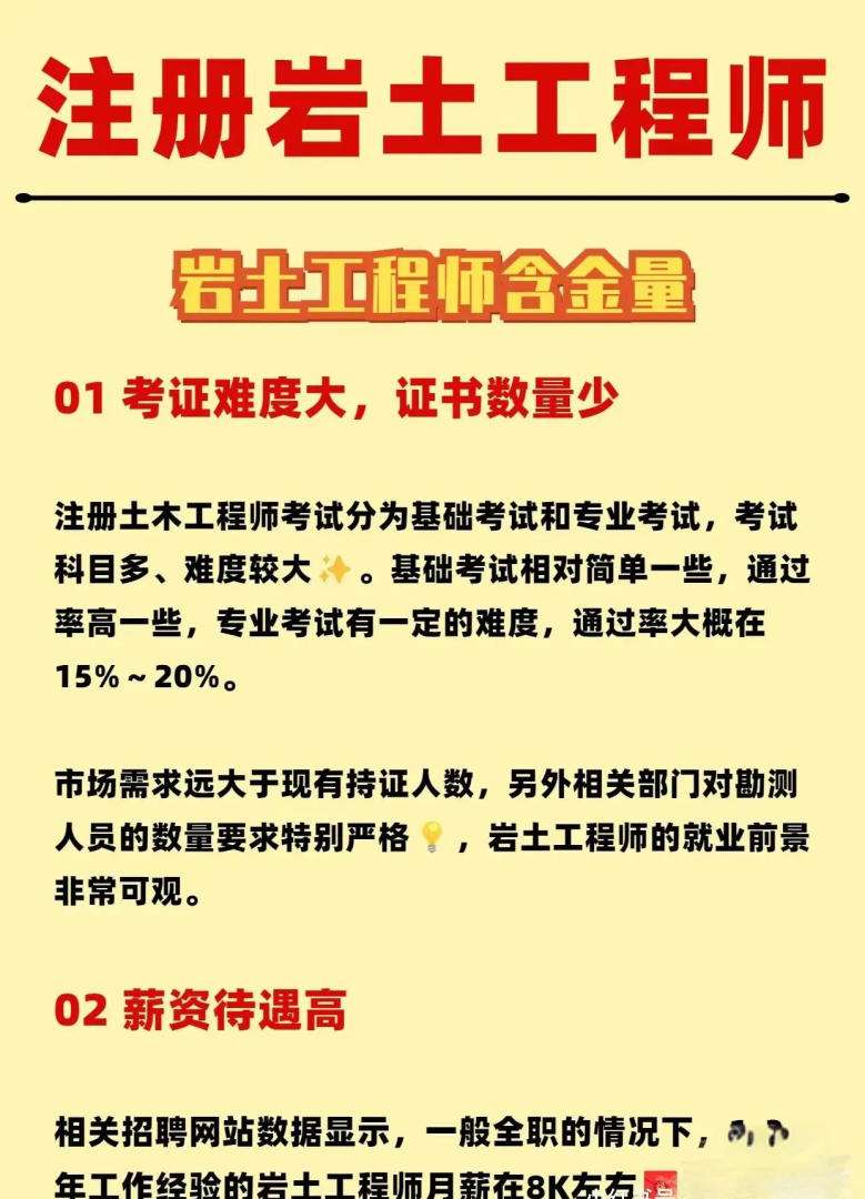 注册岩土工程师专业考试题型注册岩土工程师数学知识点 第2张 注册岩土工程师专业考试题型注册岩土工程师数学知识点 第2张