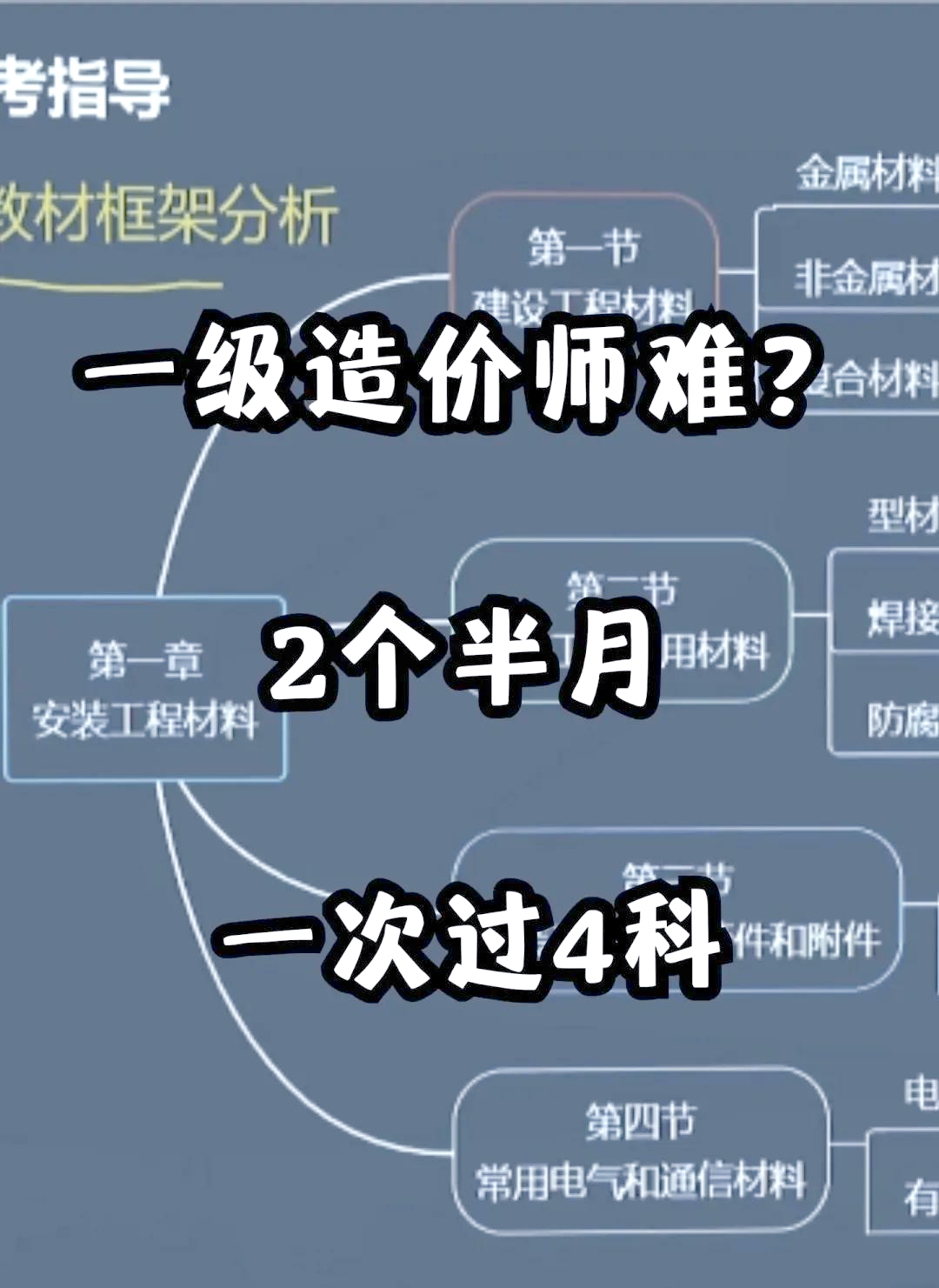 造价工程师四门课时间安排造价工程师四科怎么学  第1张