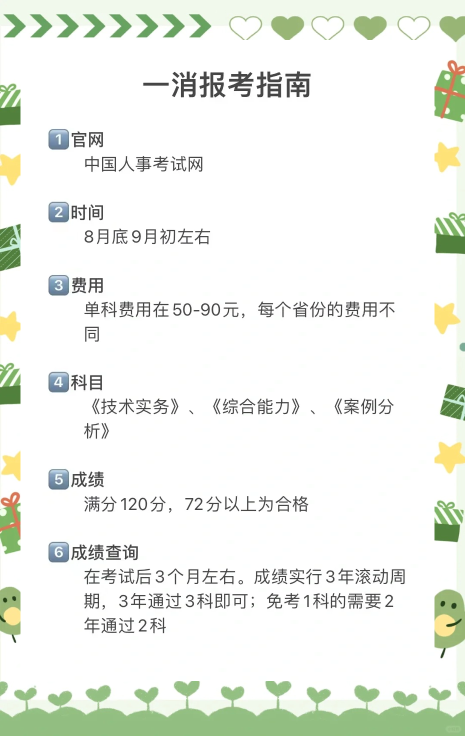 浙江一级消防工程师多少人考,浙江省一级消防工程师报名入口  第1张