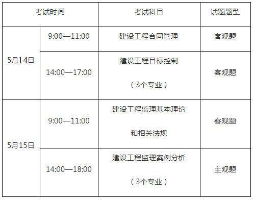 省监理工程师证书,省监理工程师证书有效期几年 第1张 省监理工程师证书,省监理工程师证书有效期几年 第1张