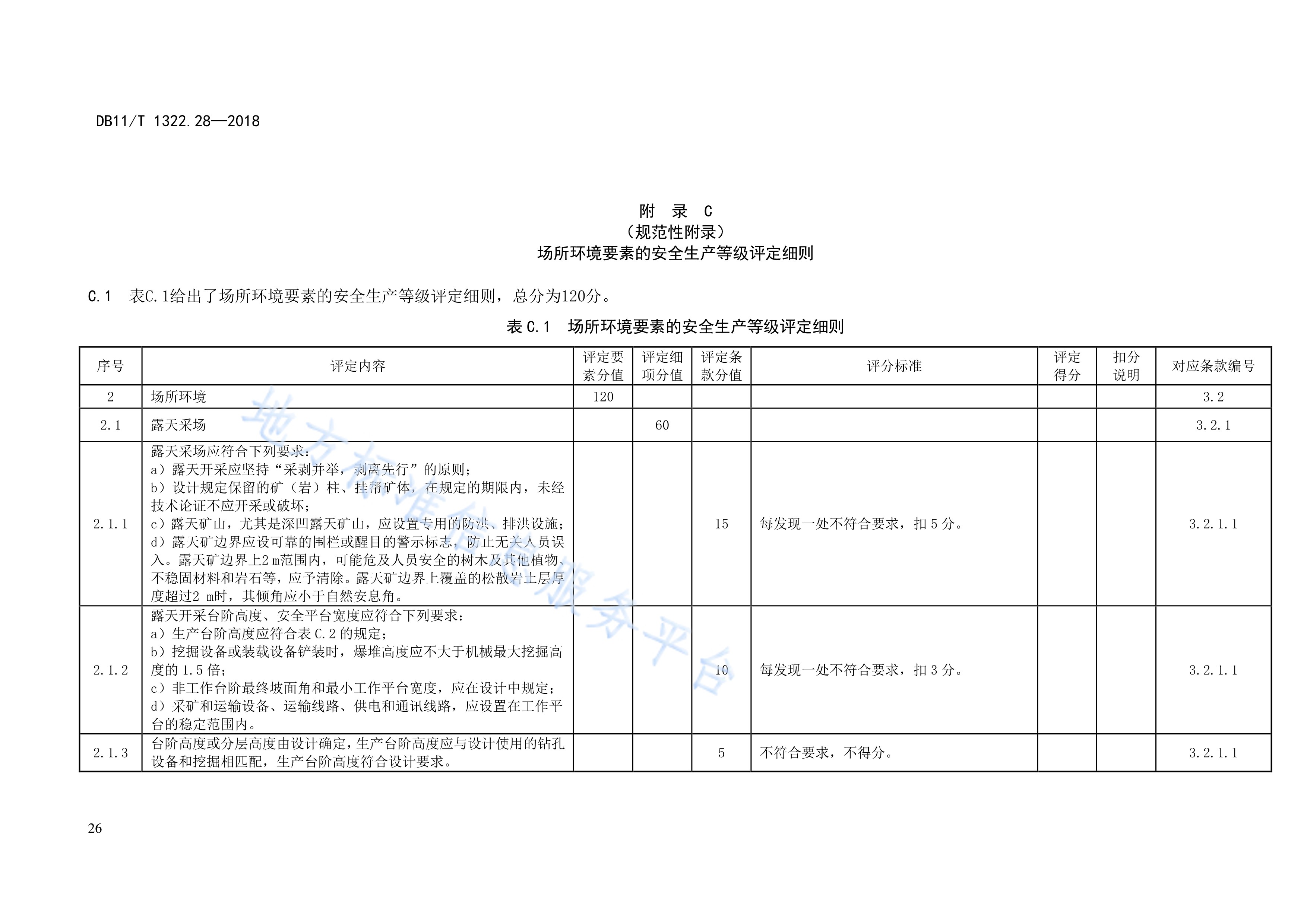 安全工程师评定,安全工程师等级划分  第1张