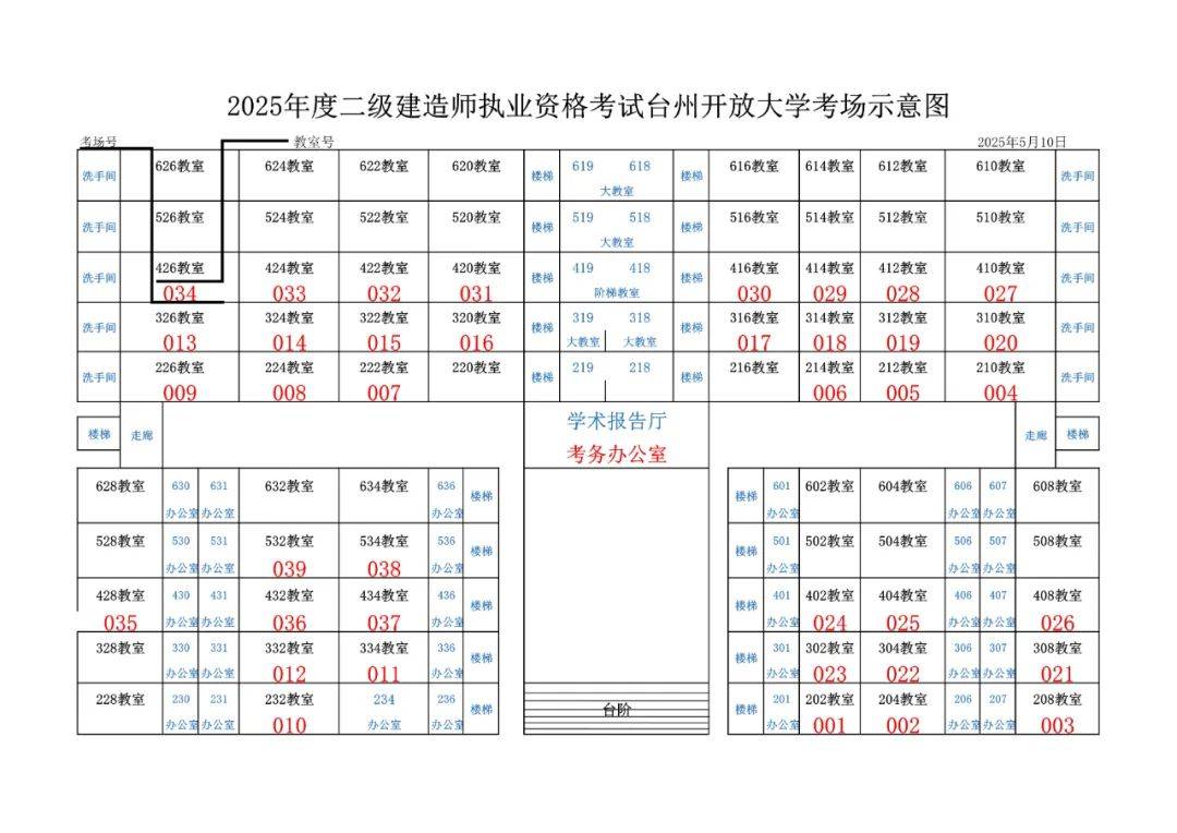 云南二级建造师考试公告云南二级建造师考试信息  第1张