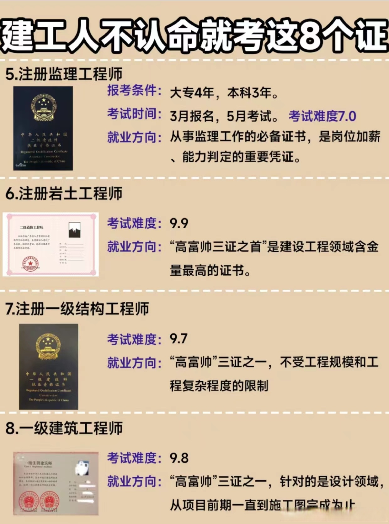 岩土工程工程师申报条件岩土工程师报考条件是什么?难考吗?  第1张