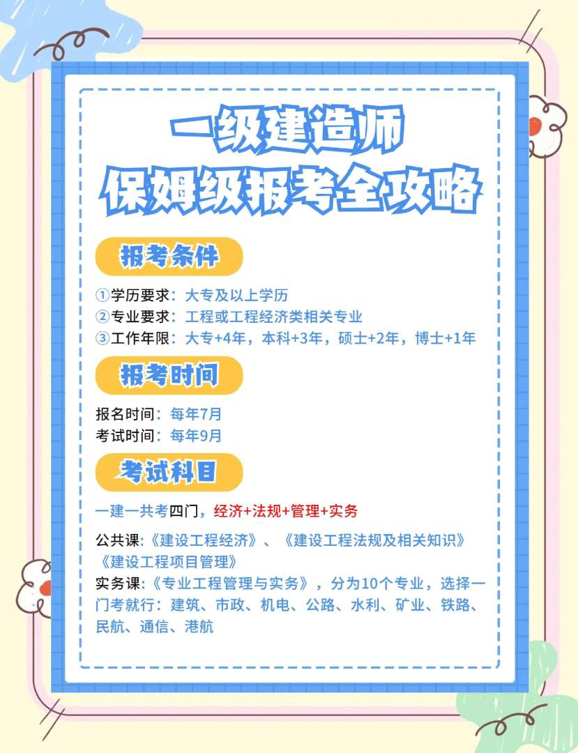 一级建造师网上报名时间安排一级建造师网上报名流程 第2张 一级建造师网上报名时间安排一级建造师网上报名流程 第2张