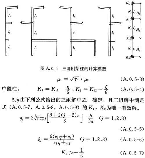 结构工程师计算公式,结构工程师基本知识  第1张