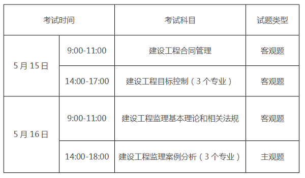 威海飞机场招聘网最新招聘,威海监理工程师招聘  第1张