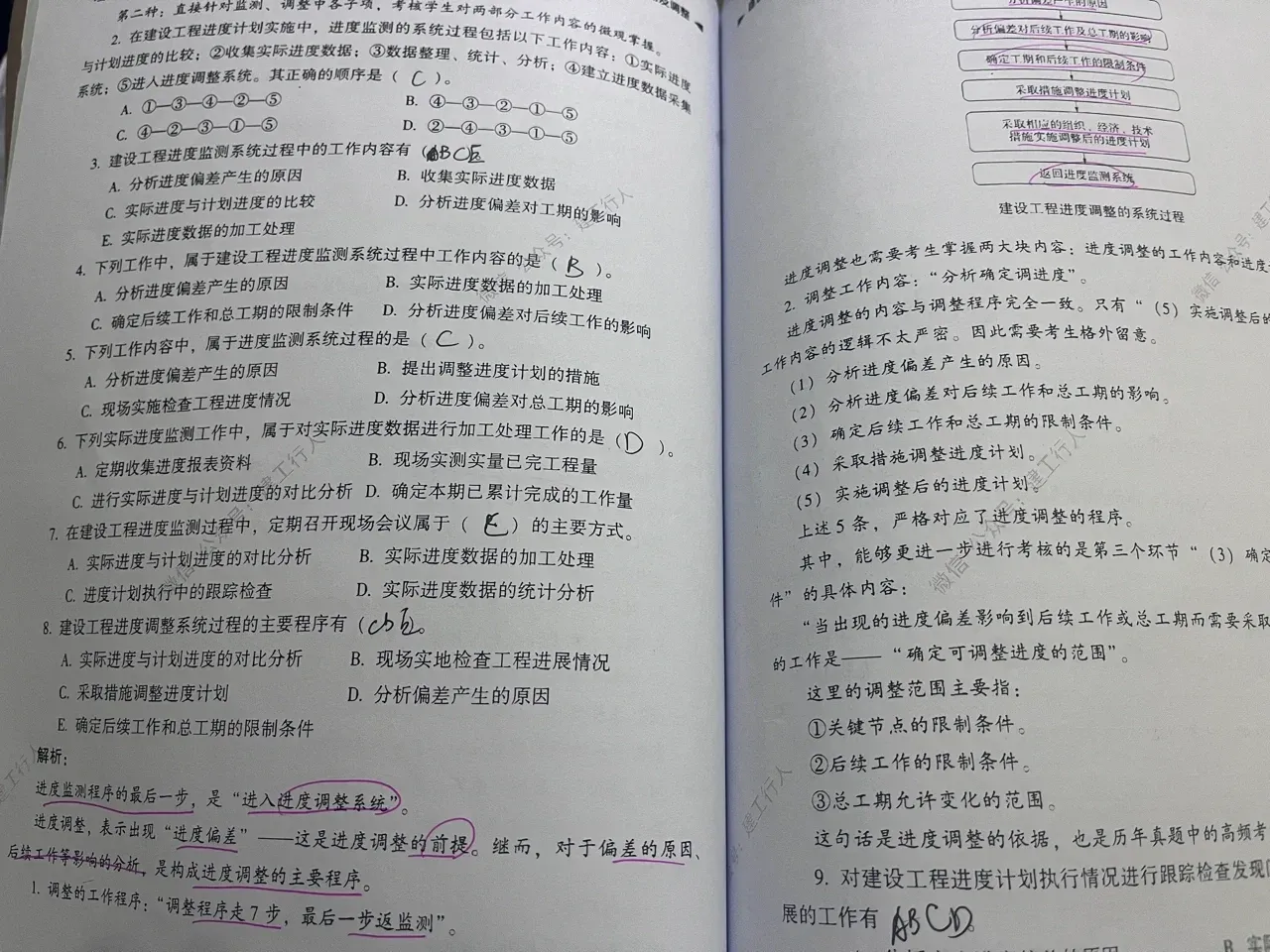 监理工程师考试看什么书,监理工程师看什么书  第2张