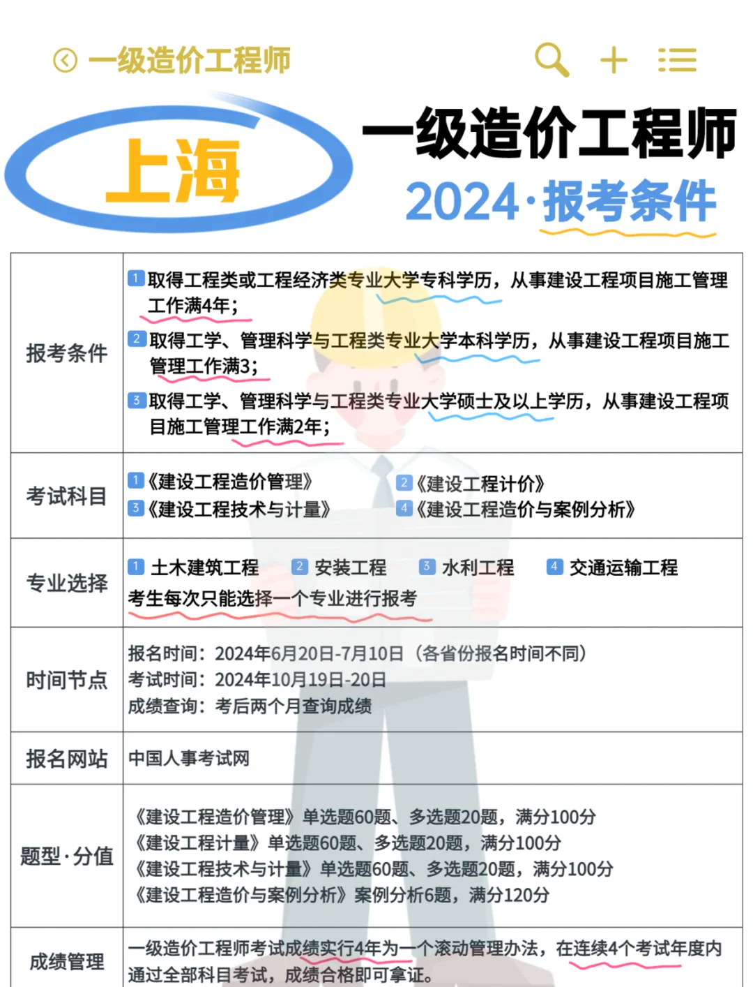 一级造价工程师2019年合格标准一级造价工程师2019年改革  第1张